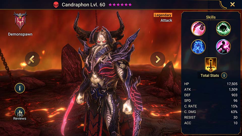 Candraphon's information on skills, equipment, and mastery build for dungeon campaign, clan boss, and arena.  