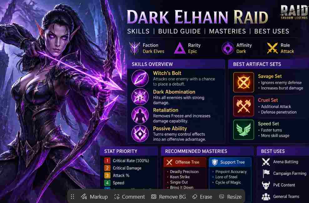 Dark Elhain Raid